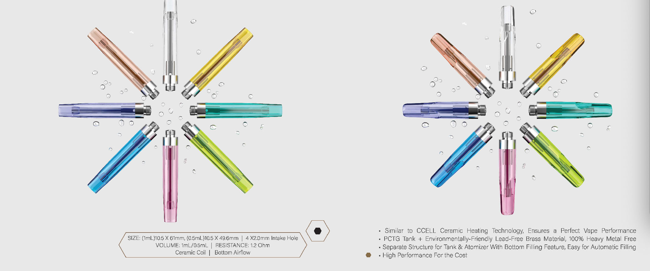 0.5ml, 1ml, Cartridge